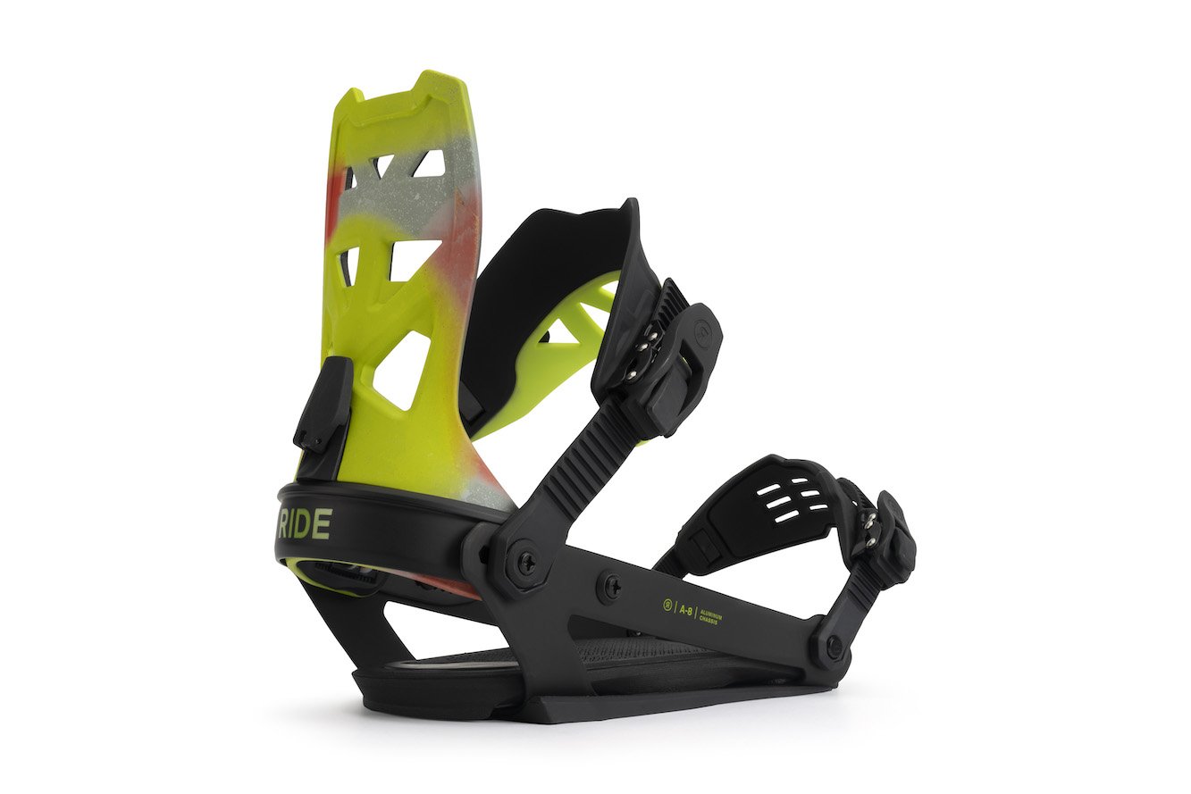 ride c4 bindings